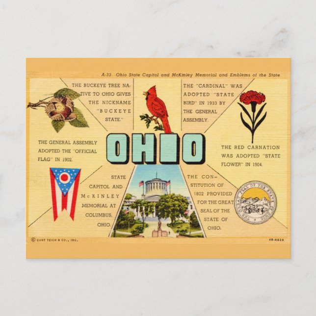 Vintage Ohio Facts Postcard (Front)