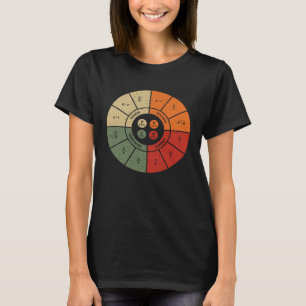 Vintage Ohms Law Diagram Electrical Electronics En T-Shirt