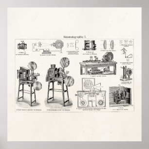 Vintage Old Antique Movie Camera Cinematography Poster