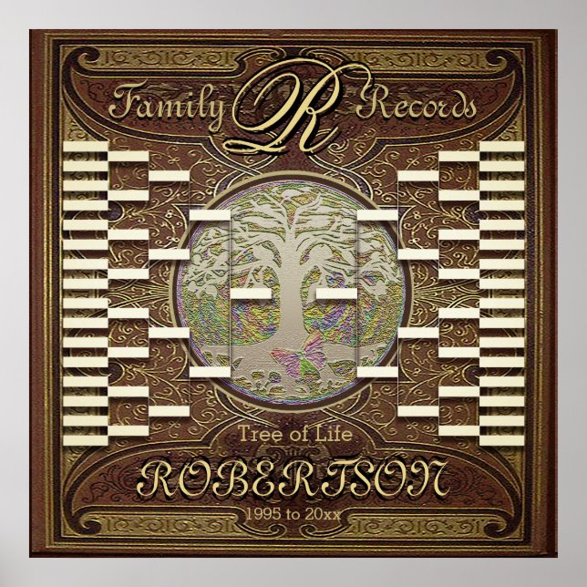 Vintage old Book Custom Family Tree Template Poster (Front)