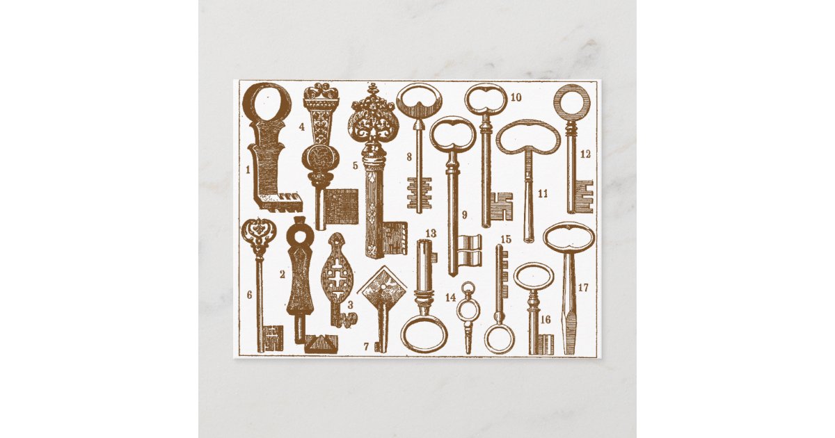 Vintage Old Fashioned Antique Key Set Postcard | Zazzle