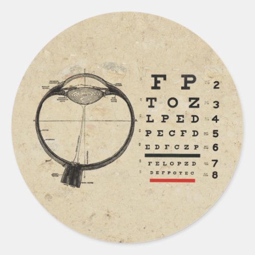 Vintage Ophthalmologist Classic Round Sticker