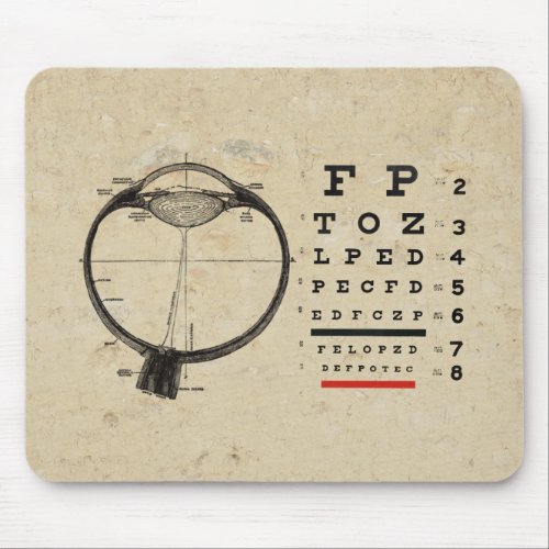 Vintage Ophthalmologist Mouse Pad