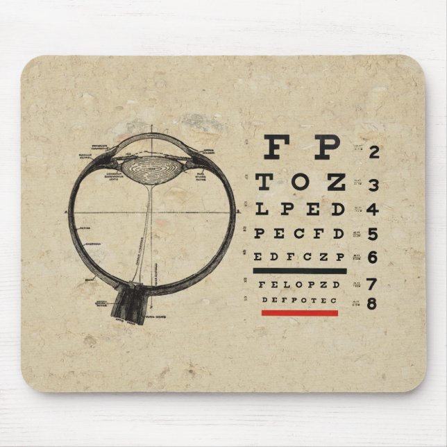 Vintage Ophthalmologist Mouse Pad (Front)