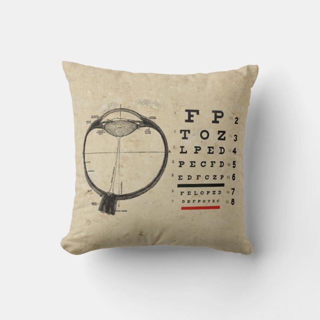 Vintage Ophthalmologist Throw Pillow (Front)
