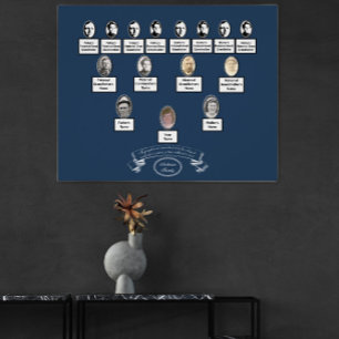 Vintage Oval Photos Family Tree Quote Ribbon Poster