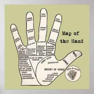 Vintage palm reading palmistry fortune poster