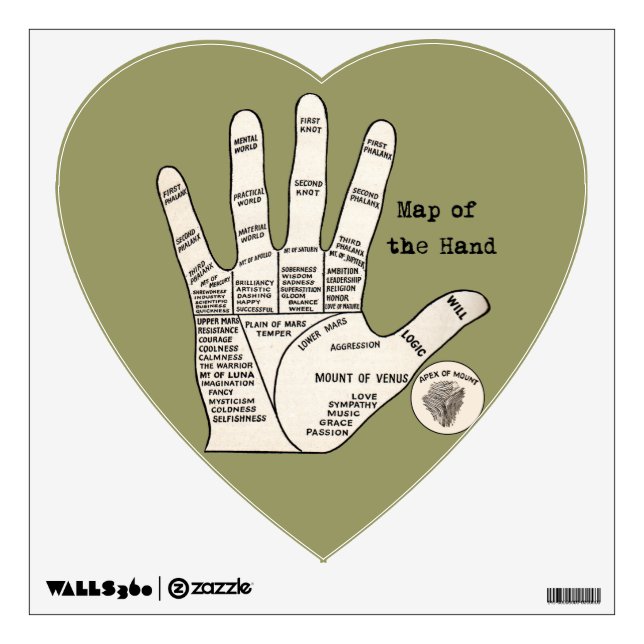 Vintage palm reading palmistry fortune wall sticker (Front)