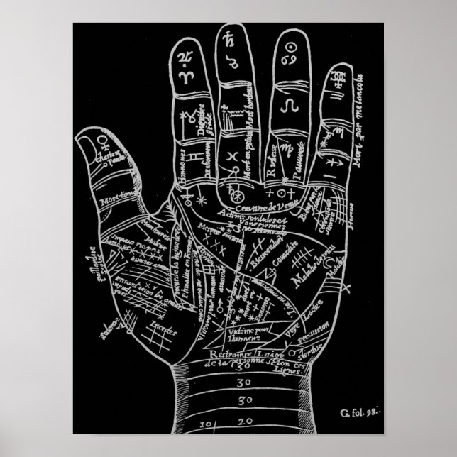 Vintage Palm Reading Poster (Front)