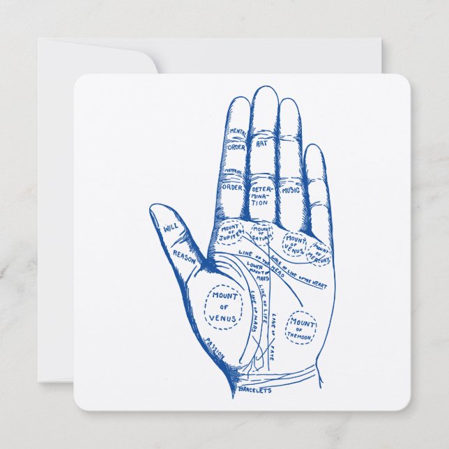 Vintage Palmistry Chart Palm Reading Invitation (Front)