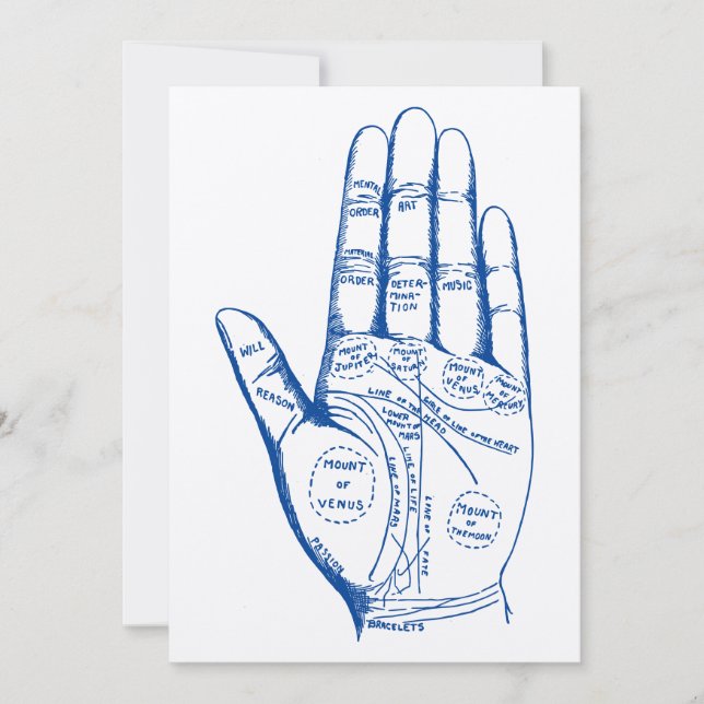 Vintage Palmistry Chart Palm Reading Invitation (Front)