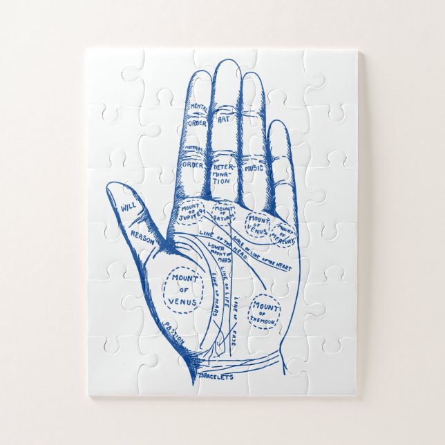 Vintage Palmistry Chart Palm Reading Jigsaw Puzzle (Vertical)