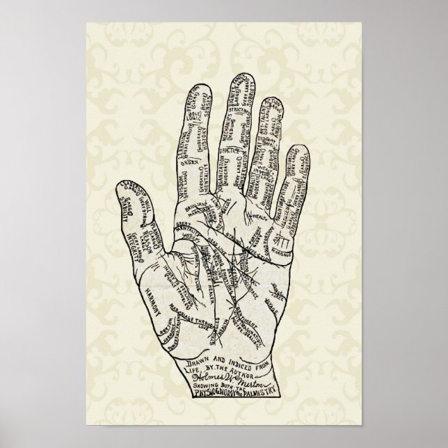 Vintage Palmistry Hand Diagram - Holmes W. Merton Poster (Front)