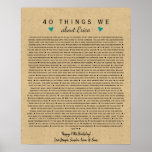 vintage  paper style 40 reasons we love you poster<br><div class="desc">This is a DO IT YOURSELF XX Reasons why we love you. roses reasons we love you,  editable 50 Reasons,  60th birthday,  editable,  80th birthday,  memories,  love you,  mom,  retire You can edit the main body text. Designed by The Arty Apples Limited</div>