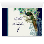 Vintage Peacock, Feathers n Etchings - Invitation (Inside Horizontal (Bottom))