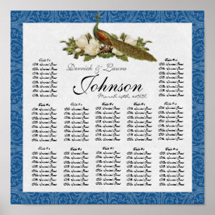 Vintage Peacock Magnolia Swirl Floral Damask Poster