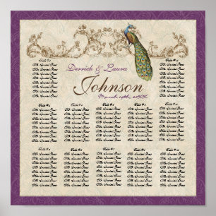Vintage Peacock Reception Table Seating Chart