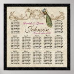 Vintage Peacock Reception Table Seating Chart at Zazzle