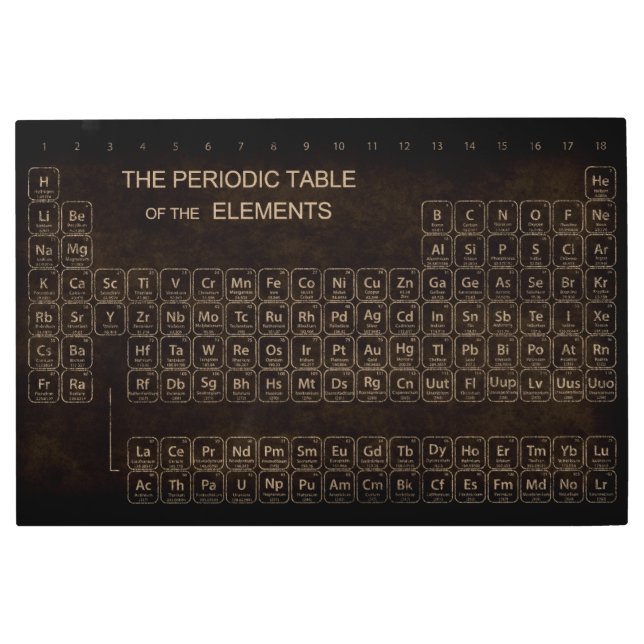 Vintage Periodic Table Metal Print (Front)