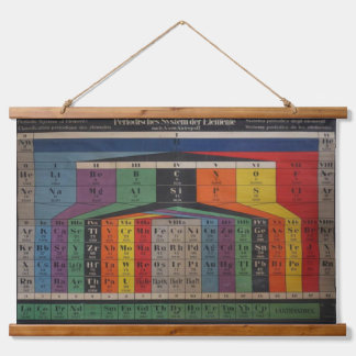 Vintage Periodic Table of Elements Chart Wall Hanging Tapestry