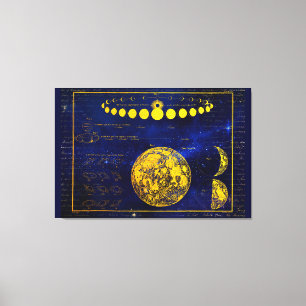 Vintage Phases of the Moon Saturn Jupiter Venus Canvas Print