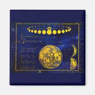 Vintage Phases of the Moon Saturn Jupiter Venus Magnet