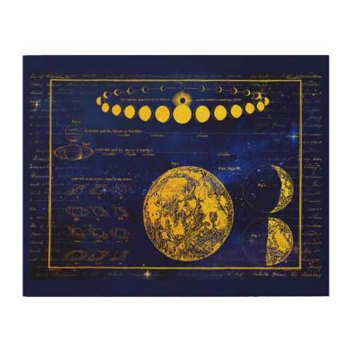 Vintage Phases of the Moon Saturn Jupiter Venus Wood Wall Art