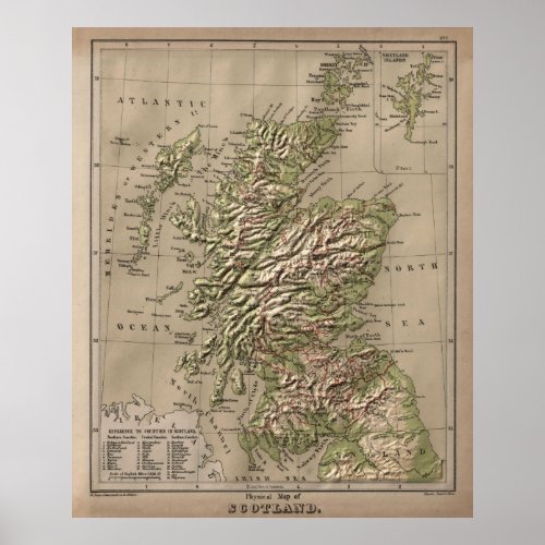 Vintage Physical Map of Scotland 1880 Poster
