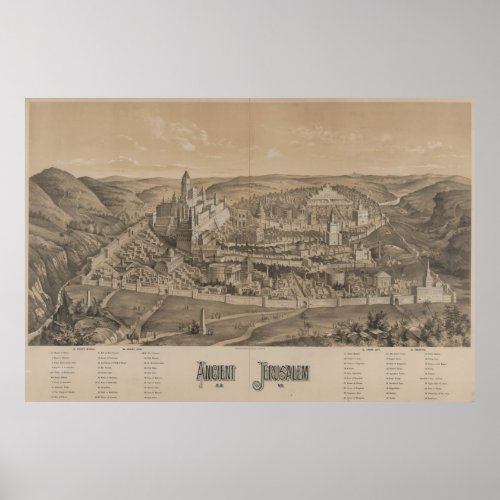 Vintage Pictorial Map of Ancient Jerusalem 1887 Poster