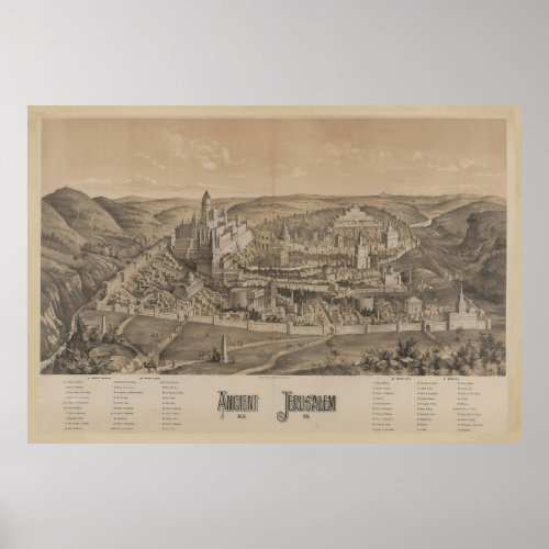 Vintage Pictorial Map of Ancient Jerusalem 1887 Poster