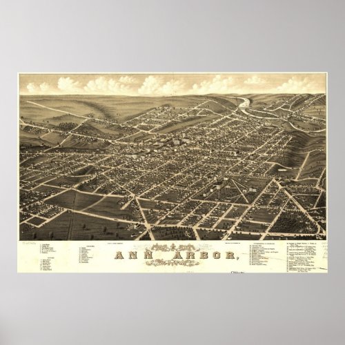 Vintage Pictorial Map of Ann Arbor Michigan 1880 Poster
