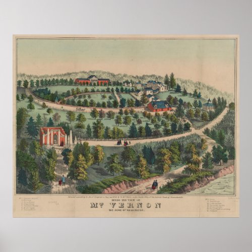 Vintage Pictorial Map of Mount Vernon VA 1859 Poster