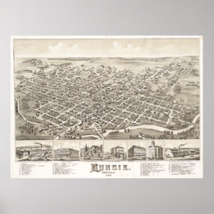 Vintage Pictorial Map of Muncie Indiana (1884) Poster