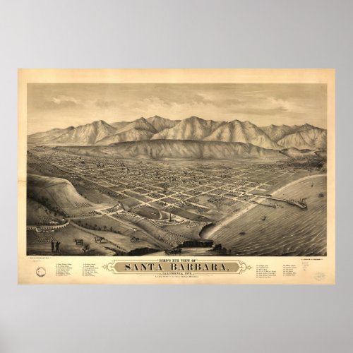 Vintage Pictorial Map of Santa Barbara CA 1877 Poster
