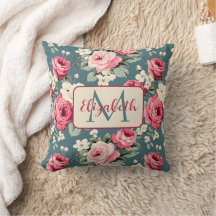 Vintage Pink Roses on Deep Blue Monogram