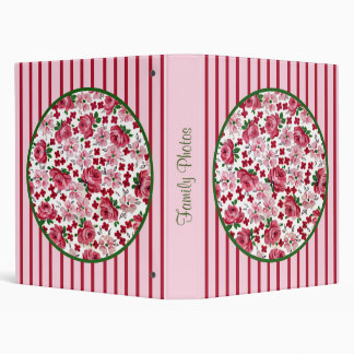 Vintage Pink Roses Photo Binder
