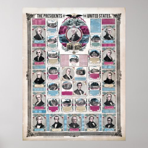 Vintage Political Presidents of the United States Poster