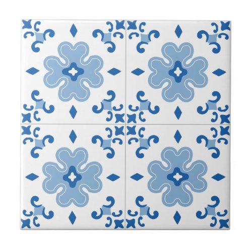 Vintage Portuguese Azulejo Tile Pattern