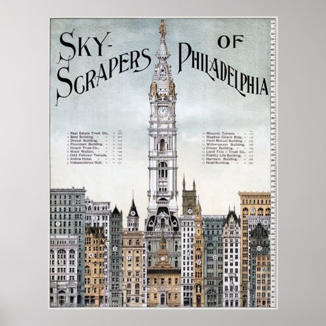 Vintage Poster - Sky Scrapers of Philadelphia (Front)