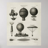 Vintage Print Hot Air Balloon Aeronautics Poster