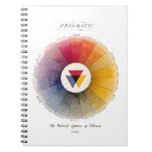 Vintage Prismatic Color Wheel for Artists