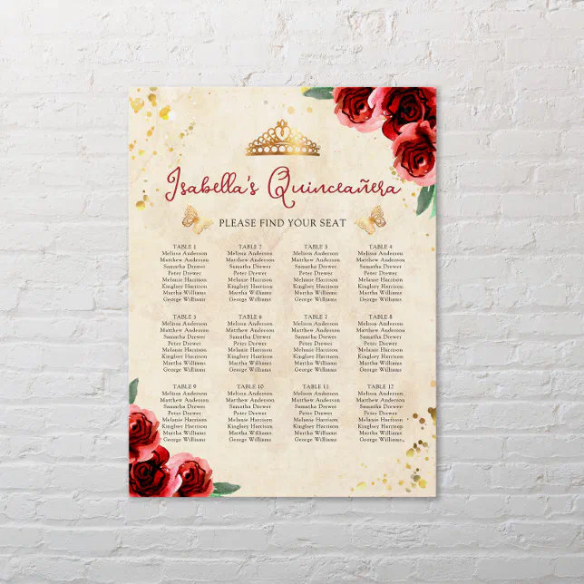 Vintage Quinceañera Table Seating Chart | Zazzle