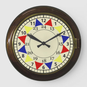 vintage raf clock