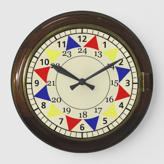 vintage raf clock (Front)