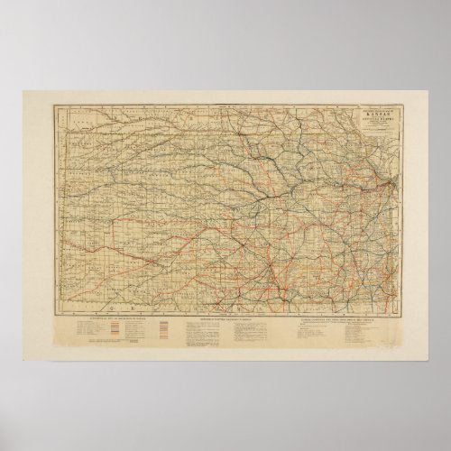 Vintage Railroad Map of Kansas Poster