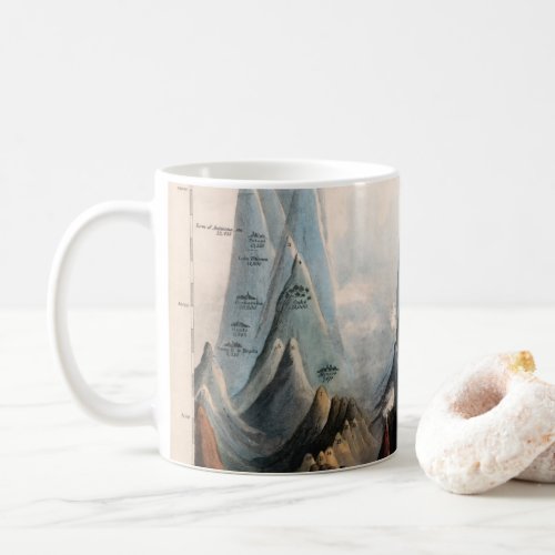 Vintage Restored Mountain Height Infographic 1850 Coffee Mug