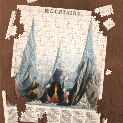 Vintage Restored Mountain Height Infographic 1850 Jigsaw Puzzle