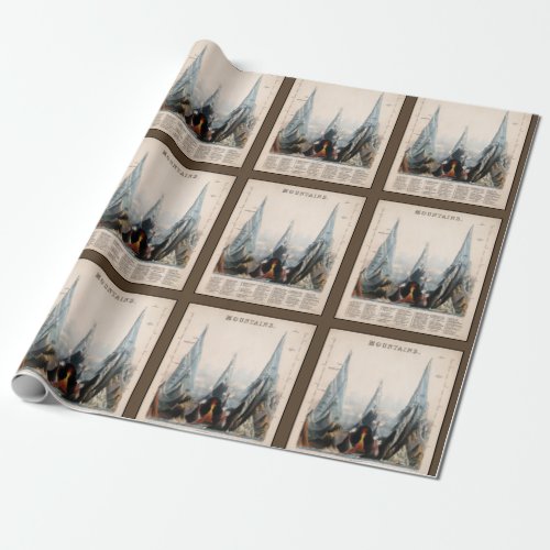 Vintage Restored Mountain Height Infographic 1850 Wrapping Paper
