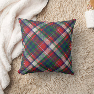 Vintage Retro Christmas Plaid Red Blue Green Throw Pillow