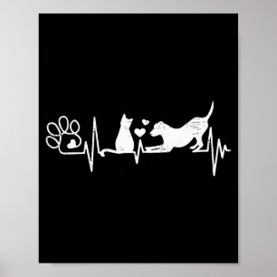 Vintage Retro Dog And Cat Heartbeat Funny Poster